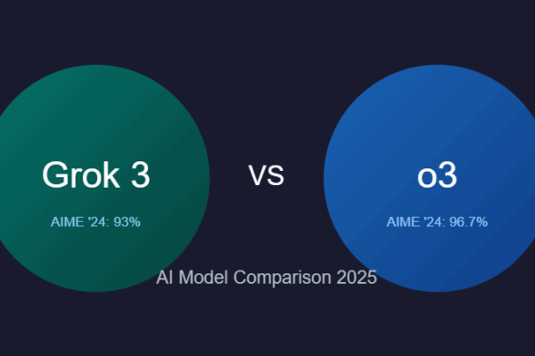 The Future of AI: Grok 3 vs O3 Explained